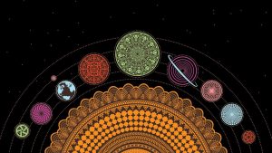 Astroloji hakkında yanlış bilinenler